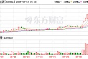 71歲萬(wàn)通發(fā)展董事長(zhǎng) 被拘留！