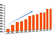 蕭縣優(yōu)化網(wǎng)站排名，多維度策略助力企業(yè)網(wǎng)絡(luò)營銷新突破，蕭縣企業(yè)網(wǎng)絡(luò)營銷新突破，多維優(yōu)化助力網(wǎng)站排名飛躍