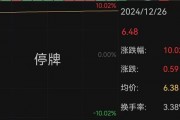 南京公用宣布并購，股價“提前”漲停！最新回應(yīng)