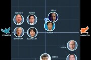 日本央行暗示對加息持謹(jǐn)慎態(tài)度 12月行動(dòng)信號(hào)尚不清晰