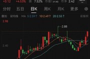 000545，重大資產(chǎn)重組！明日停牌
