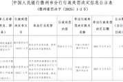郵儲銀行被罰3.5萬元：違反信用信息采集、提供、查詢及相關(guān)管理規(guī)定