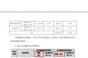 德生科技遭集中減持：IPO募投項(xiàng)目歷時(shí)逾7年仍未建成 收購標(biāo)的3年業(yè)績(jī)承諾精準(zhǔn)達(dá)標(biāo)