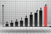 A股收評：指數(shù)窄幅震蕩創(chuàng)業(yè)板指跌0.08%，消費電子、猴痘概念活躍，多只銀行股創(chuàng)新高！超3500股下跌，成交5912億縮量4億