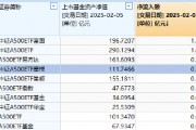 春節(jié)后躁動延續(xù)，摩根中證A500ETF（560530）漲超1.5%，昨日“吸金”5446萬在A500指數(shù)系列基金里排名第四