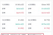 突然，加密貨幣概念股集體大漲！一則消息來襲！