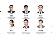 中信證券：AI提升風偏，春季躁動加速
