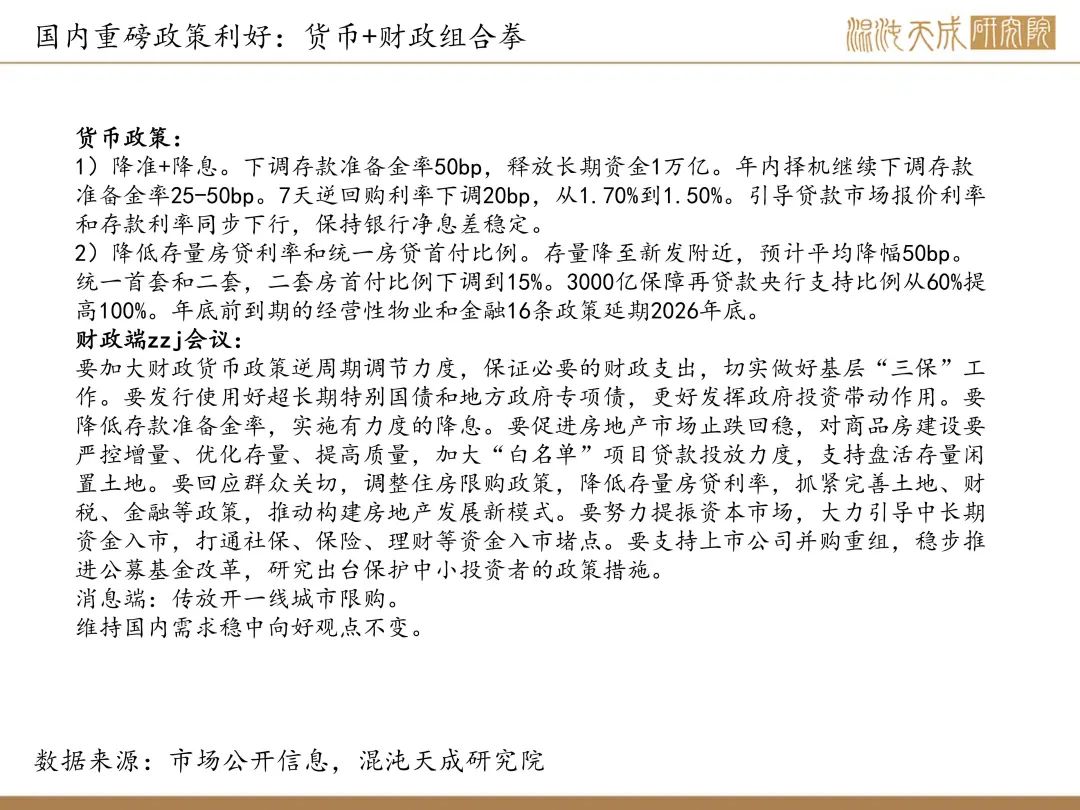 【錫周報】國內(nèi)政策重磅利好，錫價上行