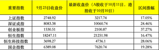 外資機(jī)構(gòu)頻繁買賣金融機(jī)構(gòu)H股！摩根大通套現(xiàn)15億港元中國(guó)平安