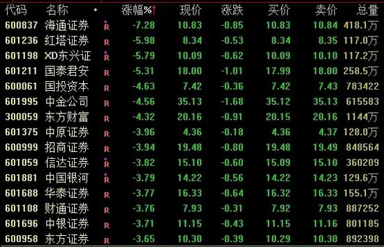 A股、人民幣，雙雙回落！