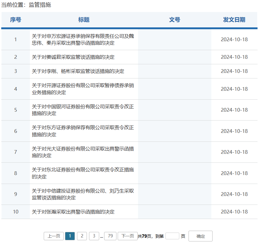 券商密集被罰！監(jiān)管層點(diǎn)名姜誠君，曾于7月外逃
