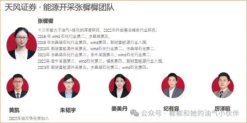 【天風(fēng)能源】中國海油：Q3凈利潤369億，業(yè)績符合預(yù)期
