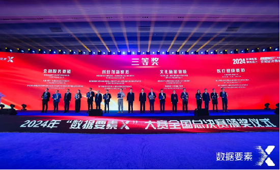首屆“數(shù)據(jù)要素X”大賽?亞信科技獲全國(guó)決賽三等獎(jiǎng)+三大賽區(qū)一、二等獎(jiǎng)