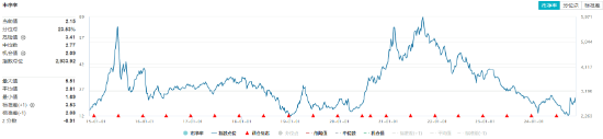 以舊換新成績喜人！多股逆市飆高，化工ETF（516020）盤中上探1.83%！板塊吸金不斷