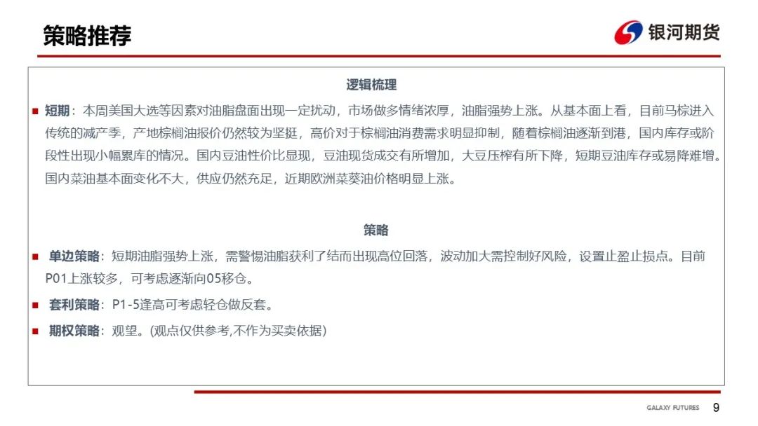【油脂周報】USDA超預(yù)期下調(diào)美豆單產(chǎn)，靜待MPOB報告