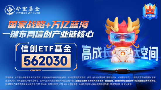 接著奏樂，接著舞！信創(chuàng)ETF基金（562030）暴拉5．99%斬獲日線6連陽！機構：信創(chuàng)或為進攻最確定的方向
