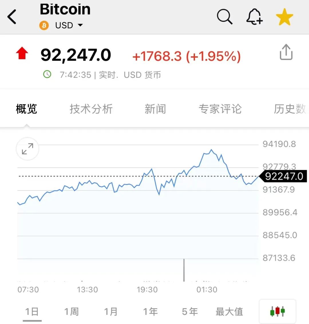 突然狂飆！