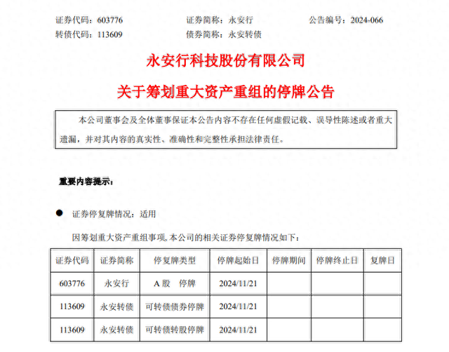 重大資產(chǎn)重組，又一A股官宣！明天停牌