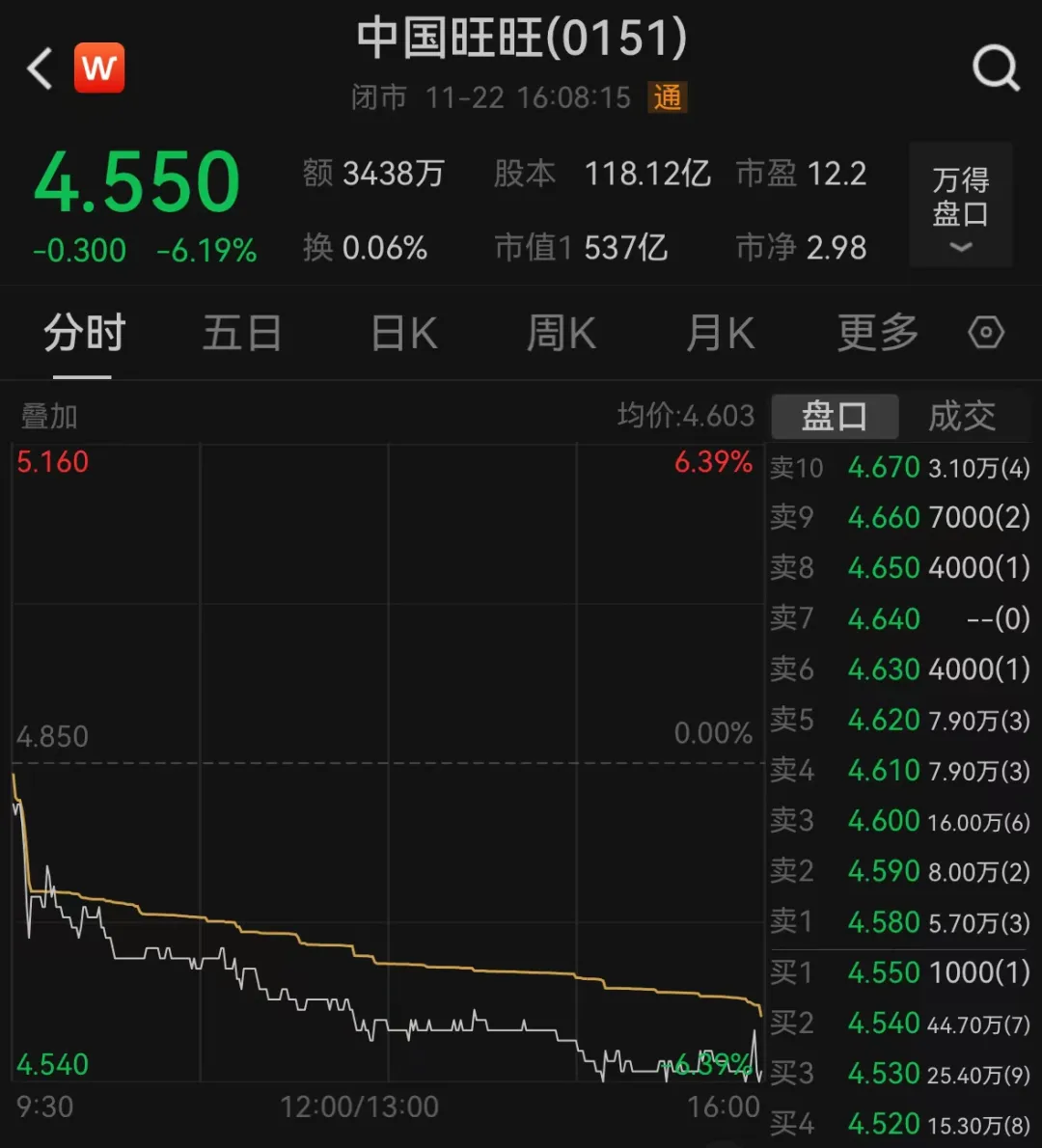 “自始至終沒說是老鼠！”曝光旺仔牛奶當事人曬新圖，最初視頻已刪除