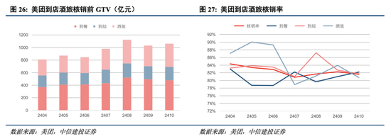 中信建投港股及美股2025年投資策略：中概科技更積極表現(xiàn)，美股科技盛宴仍未落幕