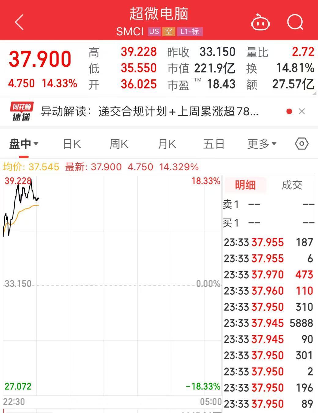 突發(fā)！美媒：以色列和黎真主黨達成?；饏f(xié)議！黃金、國際油價大跌