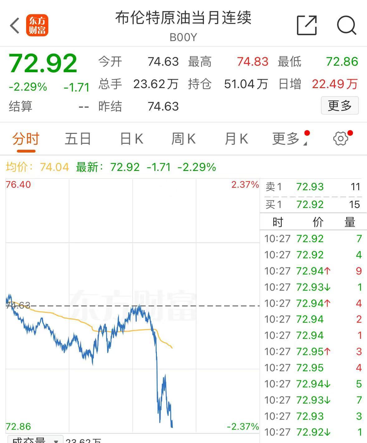 突發(fā)！美媒：以色列和黎真主黨達成?；饏f(xié)議！黃金、國際油價大跌