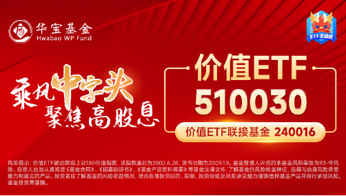 再提央國(guó)企市值管理！高股息震蕩回落，價(jià)值ETF（510030）抱憾收綠！機(jī)構(gòu)：市場(chǎng)短期波動(dòng)不改中長(zhǎng)期趨勢(shì)