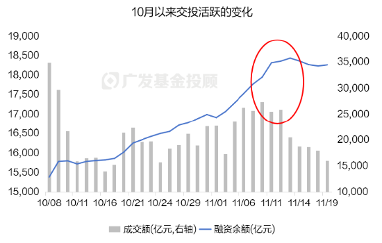 破凈主題大漲退潮后，紅利風(fēng)格未來(lái)機(jī)會(huì)如何？