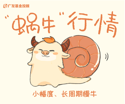 破凈主題大漲退潮后，紅利風(fēng)格未來(lái)機(jī)會(huì)如何？