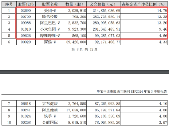 題材短線退潮，金融地產(chǎn)接棒，上海樓市現(xiàn)新信號！地產(chǎn)ETF（159707）午后逆市拉漲