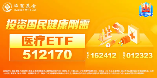 新版國(guó)家醫(yī)保藥品目錄公布！醫(yī)藥醫(yī)療午前發(fā)力，醫(yī)療ETF（512170）勁漲2.39%！