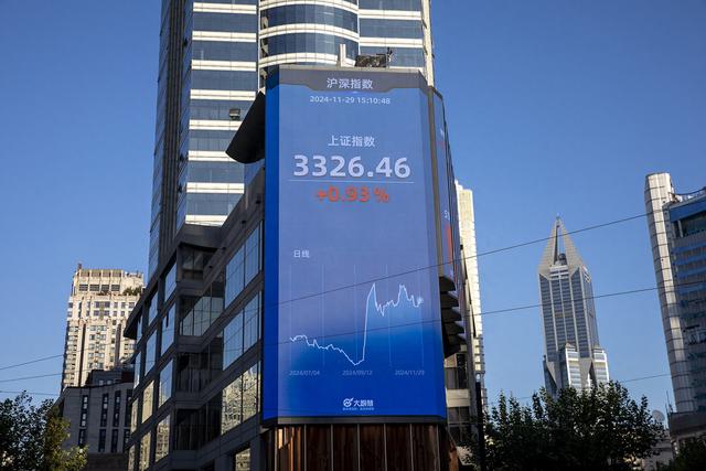 A股11月紅盤收官，下月行情是否能有更多期待？