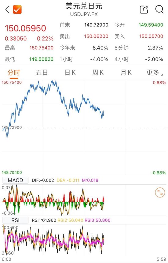 加息將至！日本央行放信號