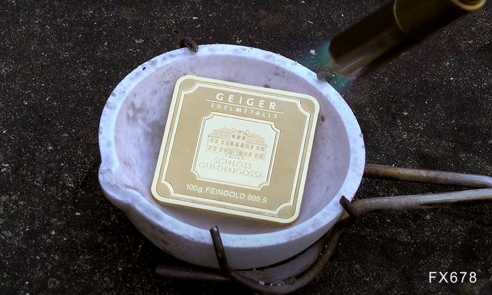 特朗普對金磚國家發(fā)出的關(guān)稅威脅如何影響金價？