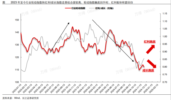 ETF日?qǐng)?bào)：我國半導(dǎo)體企業(yè)長期國產(chǎn)化速度越往后對(duì)我們?cè)接欣?，短期?nèi)受全球周期的沖擊在逐步緩解