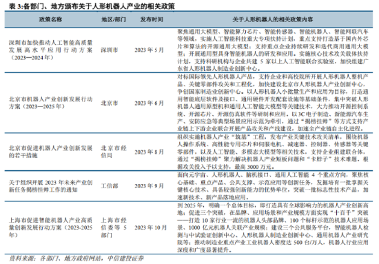 ETF日報(bào)：受國產(chǎn)替代、汽車以及AI芯片放量長邏輯驅(qū)動(dòng)，芯片、半導(dǎo)體設(shè)備、具備較高長期投資價(jià)值，可以關(guān)注
