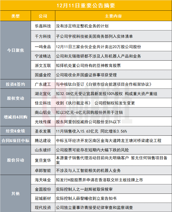 沒有涉足特定整機業(yè)務(wù)的計劃！20CM兩連板豆包AI概念股發(fā)布異動公告