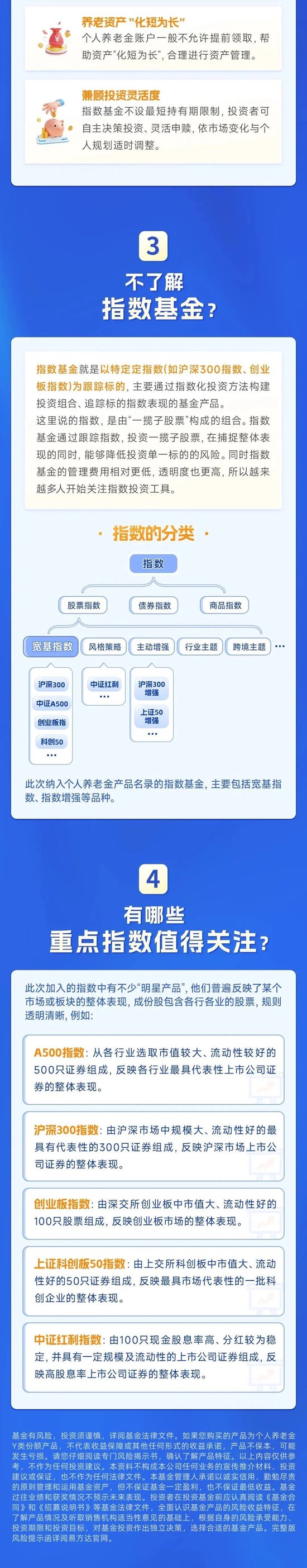 個(gè)人養(yǎng)老金指數(shù)基金來(lái)了！