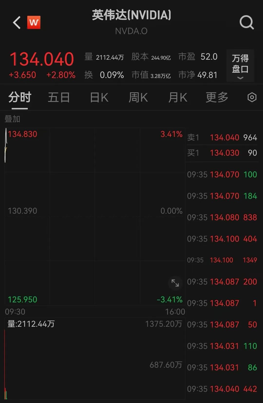 降息，重要時(shí)刻來(lái)了！