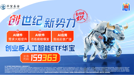 算力硬件股反復(fù)活躍！銳捷網(wǎng)絡(luò)大漲超9%，創(chuàng)業(yè)板人工智能ETF華寶（159363）續(xù)漲1%上探新高！