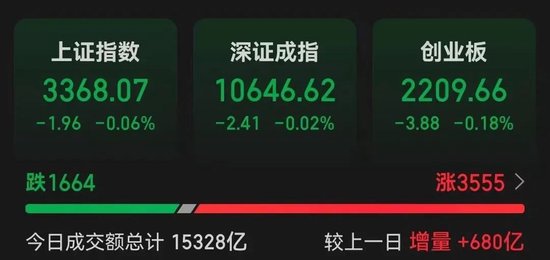 罕見一幕，股價跌超85%！