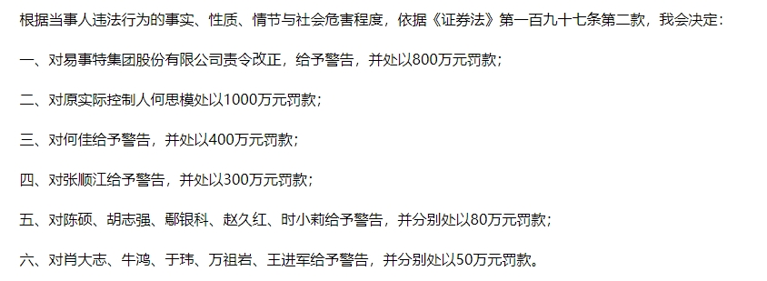 知名企業(yè)連續(xù)5年造假 虛增收入40億元！東莞前首富被罰1000萬元 85后兒子也被罰！
