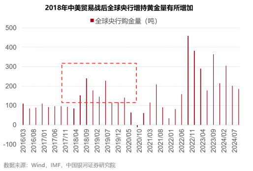 ETF日?qǐng)?bào)：銅、鋁等資源品整體供給受限，若需求出現(xiàn)邊際改善，仍有階段性機(jī)會(huì)，可適當(dāng)關(guān)注有色、礦業(yè)ETF