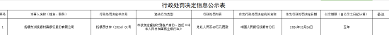 撫順東洲撫銀村鎮(zhèn)銀行被罰49萬元：未按規(guī)定重新識別客戶身份、違反《中華人民共和國商業(yè)銀行法》