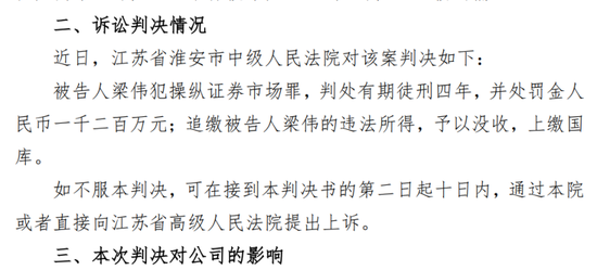操縱股票！金運激光實控人被判4年
