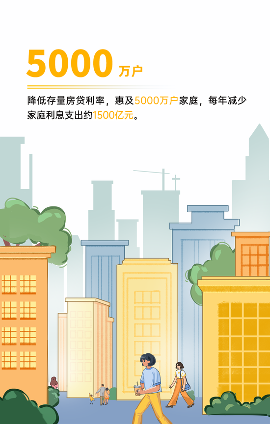 央行的2024｜①支持經濟穩(wěn)定增長 宏觀調控有力有效