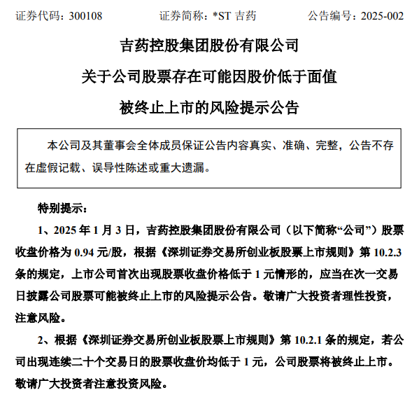 *ST嘉寓提示存在“面值退”風(fēng)險，收盤價首次低于1元/股
