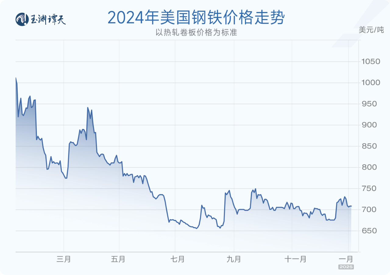 玉淵譚天丨美國政府被日本公司起訴！