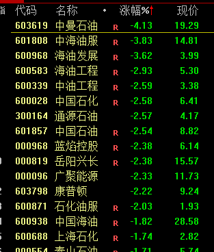 日本基本薪資創(chuàng)32年來最大漲幅！