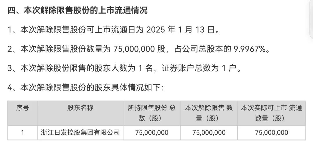 002520，控股股東被證監(jiān)會(huì)立案！